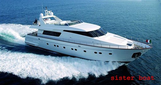 Sanlorenzo 82 – 1998 - VDS Yachts