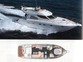 Cranchi Atlantique 40