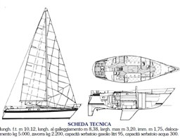 Senza nome 2