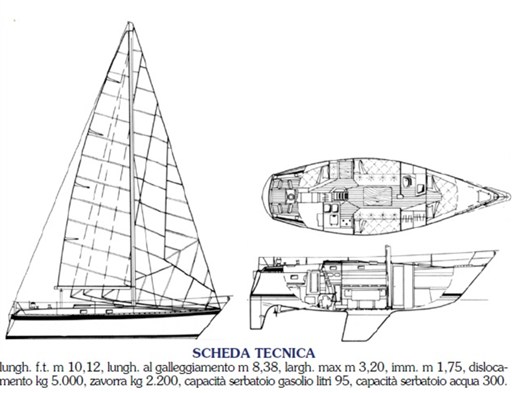Senza nome 2
