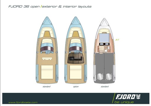 Fjord 36 Open layout