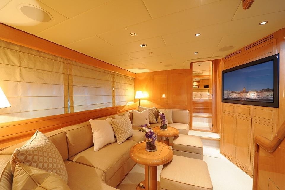 Overmarine Mangusta 72 - Charter Pontine