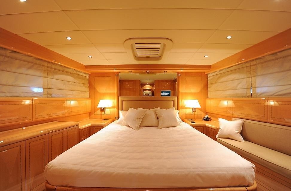 Overmarine Mangusta 72 - Charter Pontine