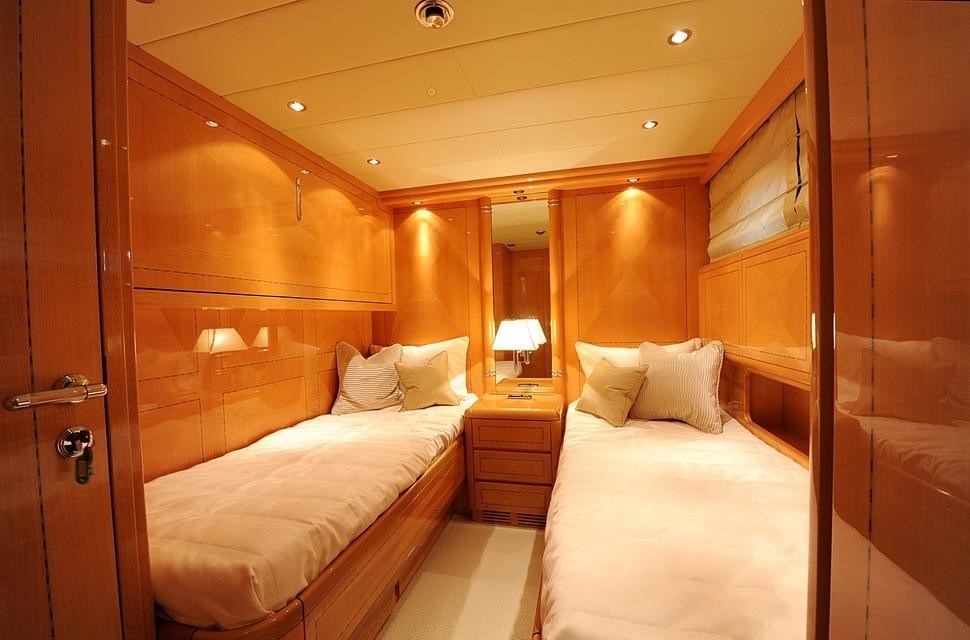 Overmarine Mangusta 72 - Charter Pontine