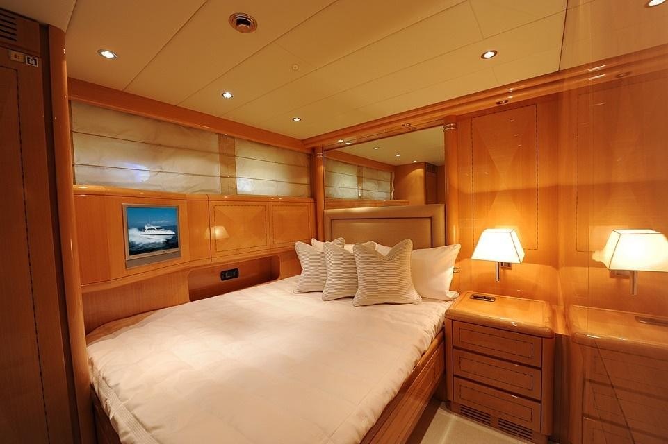 Overmarine Mangusta 72 - Charter Pontine
