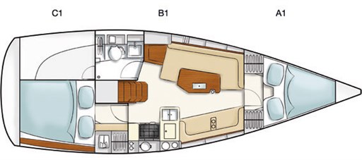 Layout Hanse 320