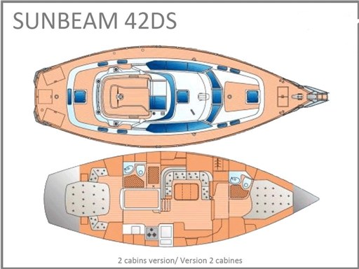 Sunbeam 42 DS-Layout