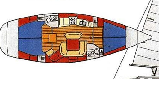 Layout