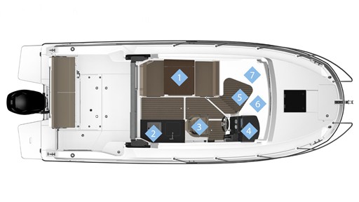 Layout