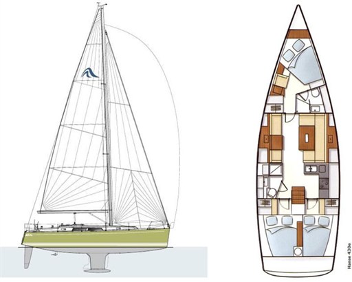 hanse-430e