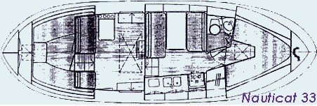 Nauticat 33 _ Layout