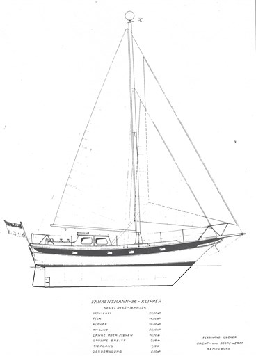 Fahrensmann 36 Schnitt