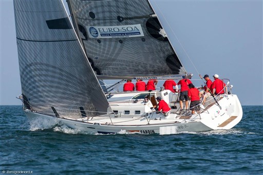 Beneteau First 40.7