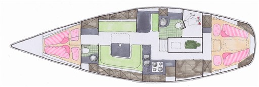 Boot Einrichtungsplan