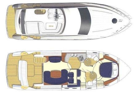 layout