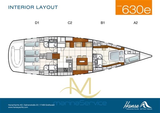 Layout