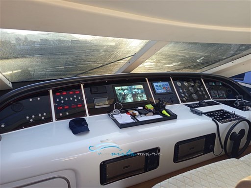 Mangusta 72 guida 1
