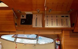 quadro magnetorermici