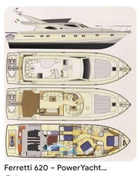 Ferretti 62 layout