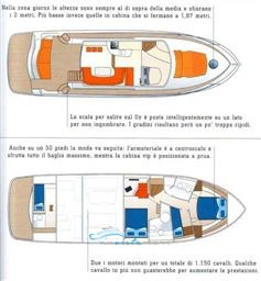 Intermare 50 layout repertorio