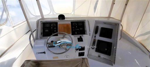 Hatteras 60 guida