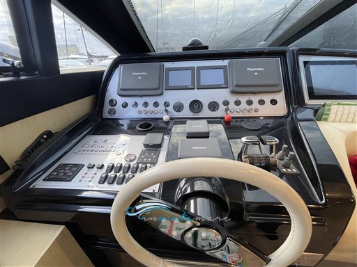 Riva 75 guida