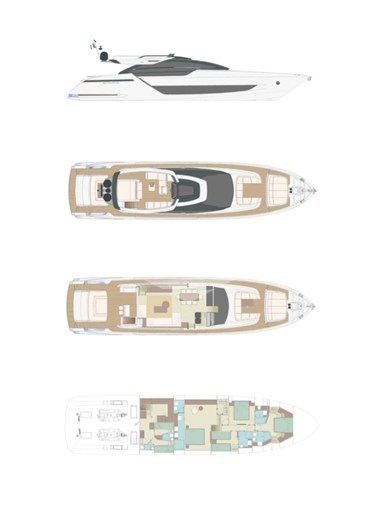 KAR - Layout
