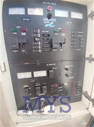 Pannello di controllo