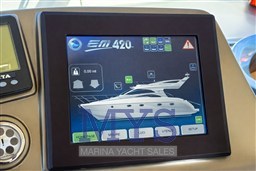 EM 420 DISPLAY