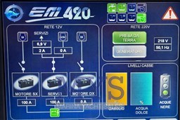 EM 420 DISPLAY 2