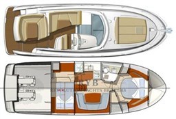 plan prestige 38S