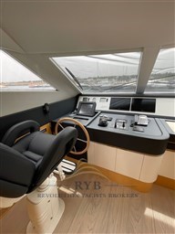 Sanlorenzo 82 2007-2023 Ryb (15)