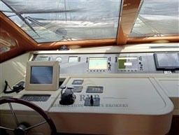 SANLORENZO SL82 2007 RYB (8)