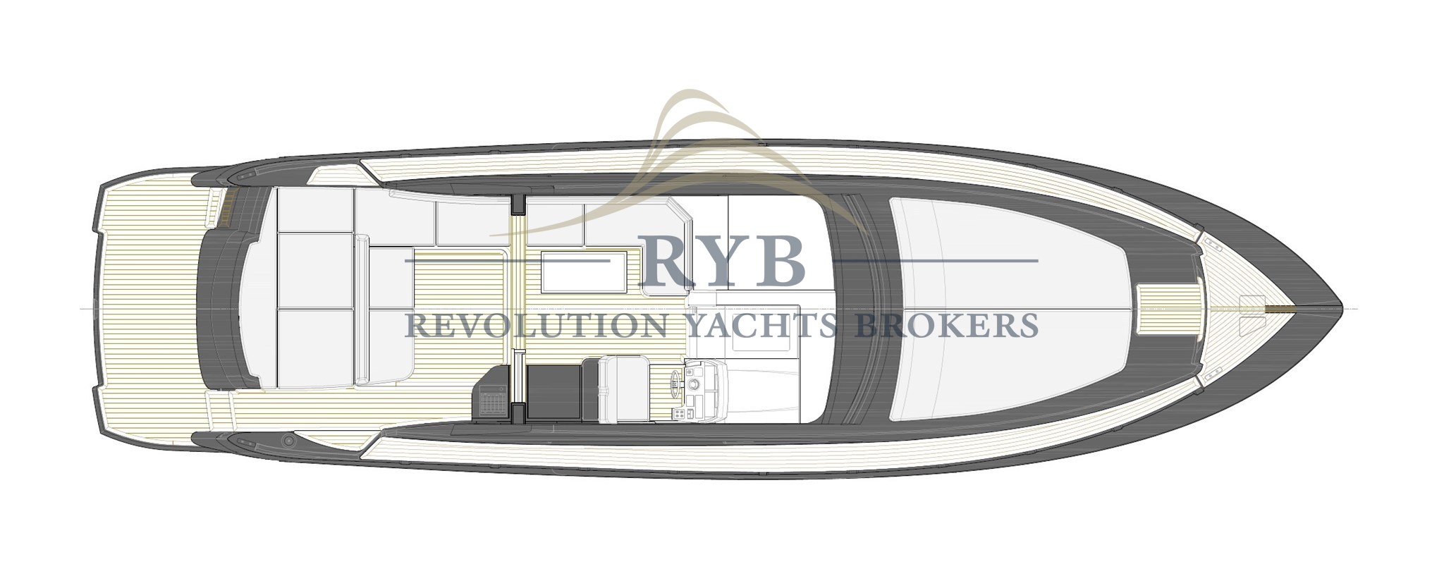 LAYOUT 2