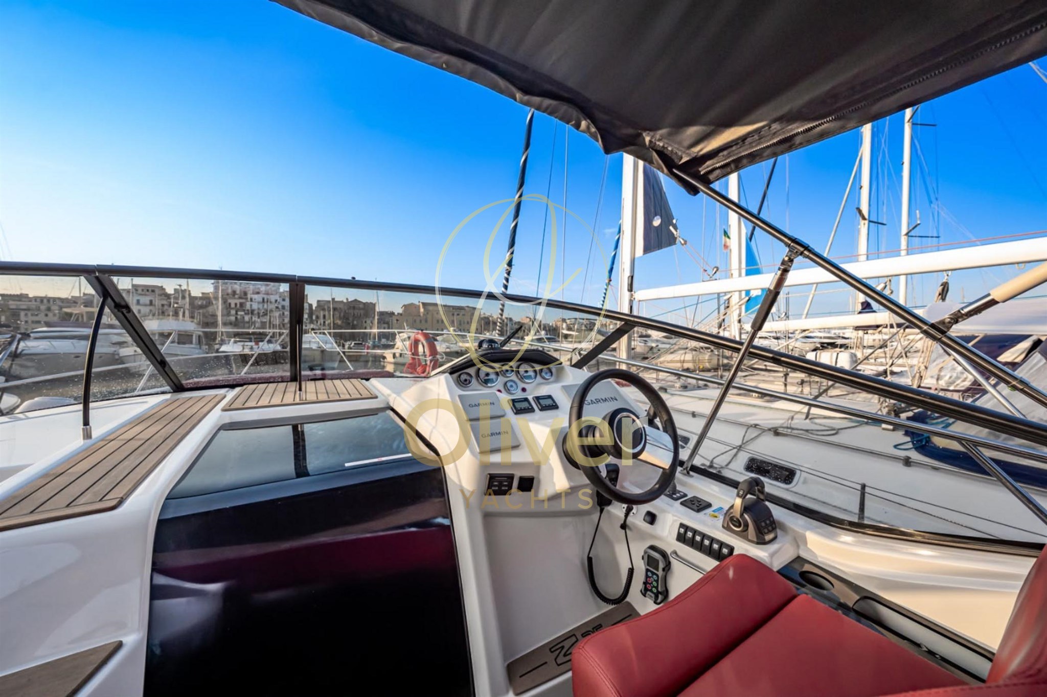 15 Helm Console Garmin Overview
