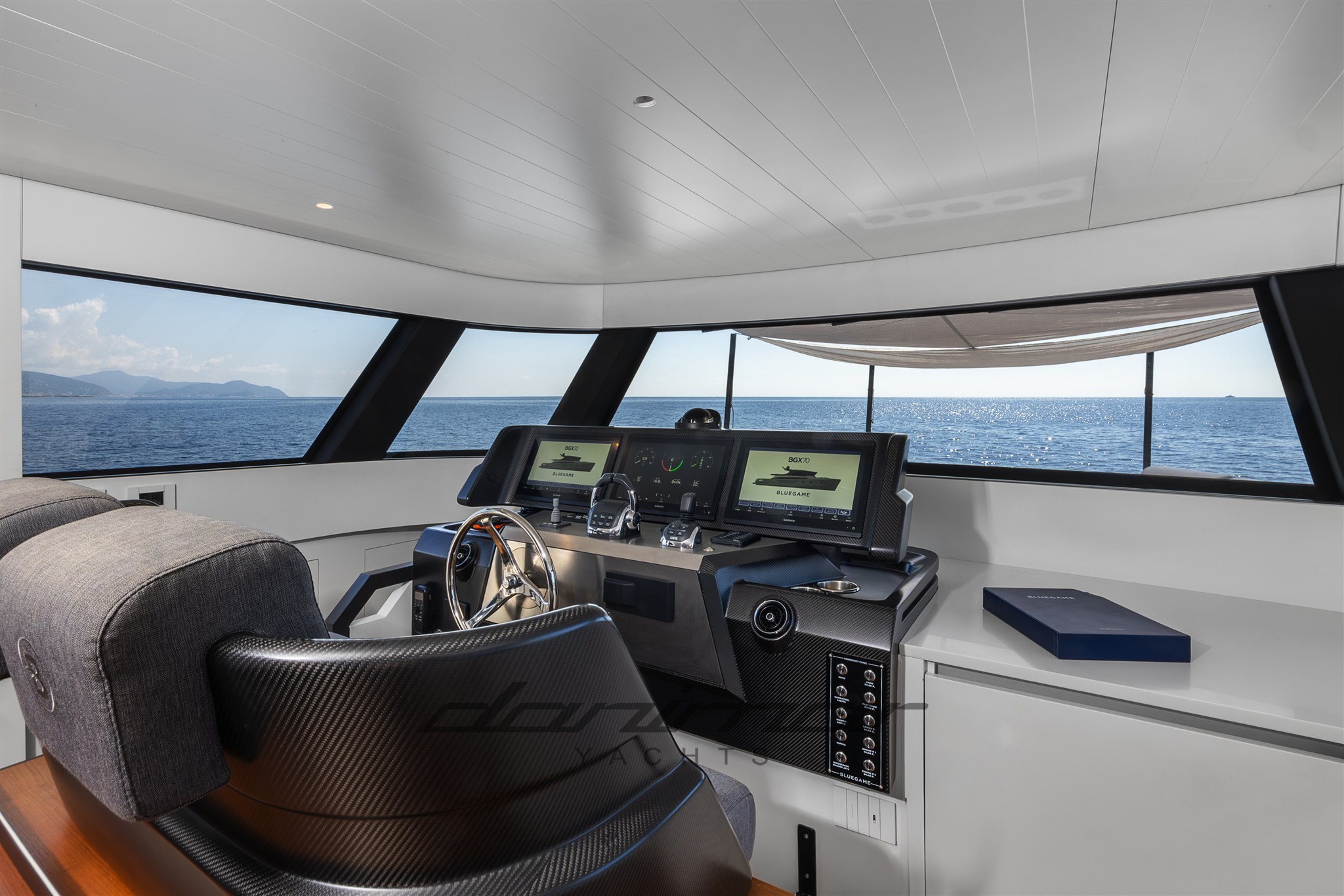{I} Helm Station