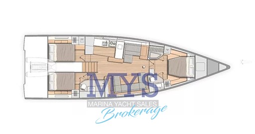 layout