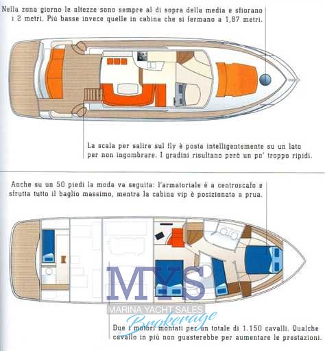 Intermare 50 Fly