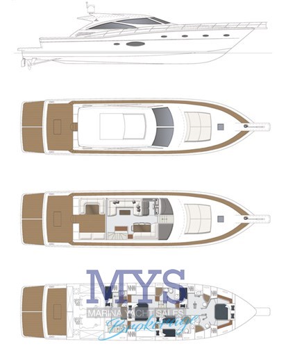 UNIESSE 75 HT