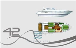 fiart-42-genius layout