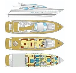 Technema 85 - 2007 lay