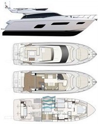 FERRETTI 550 LAYOUT
