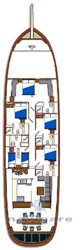 sibel_sultan_schema