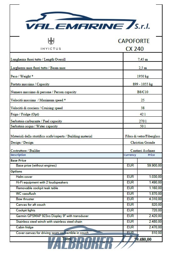 Config Capoforte 240 senza motore