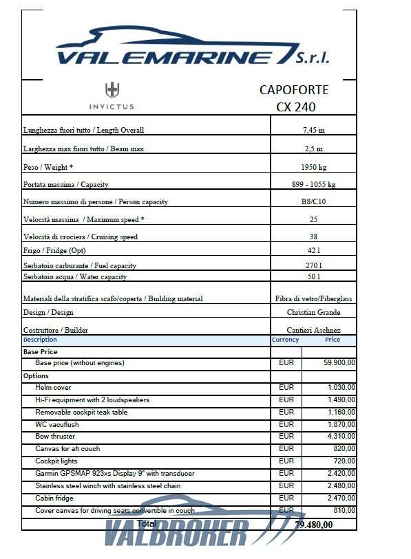 Config Capoforte 240 senza motore