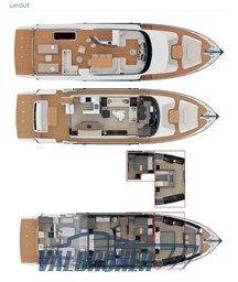 Layout Navetta 68