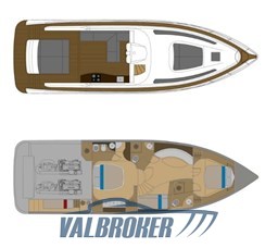 layout