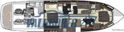 layout cranchi