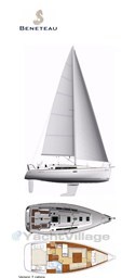 Beneteau Oceanis 34 LAYOUT