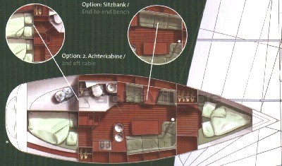 layout